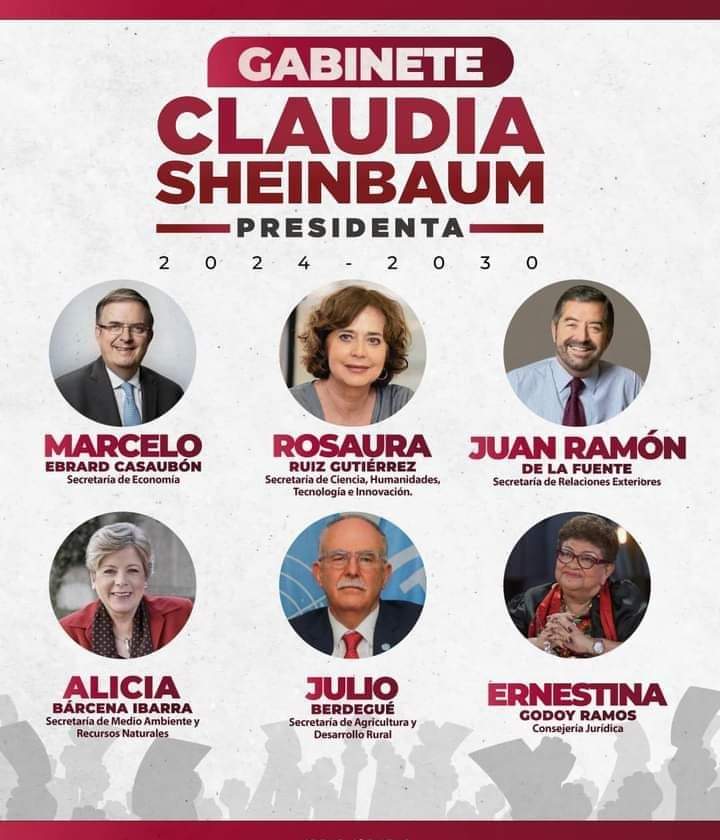 Conoce a los primeros integrantes que formaran parte del Gabinete de nuestra Presidenta electa, la Dra. Claudia Sheinbaum . 